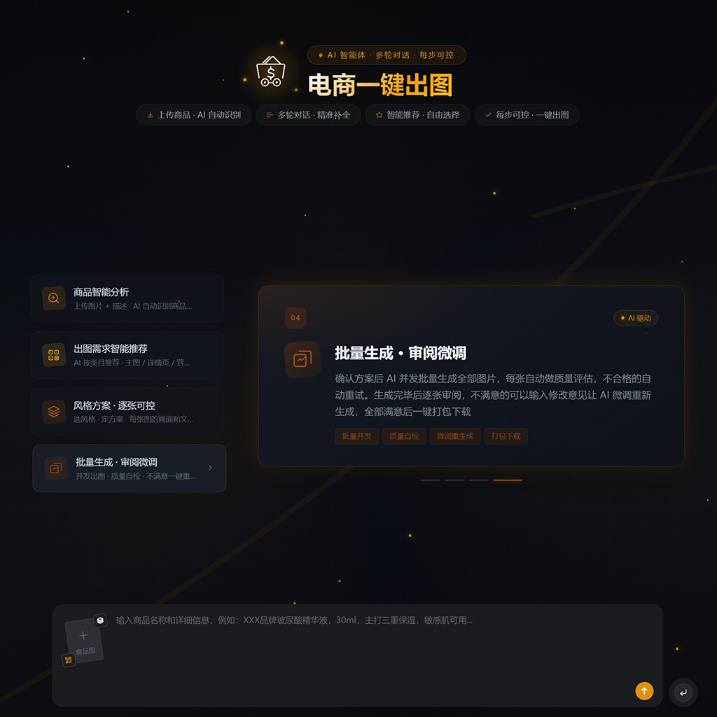 AIGC 行业多场景工作流程展示